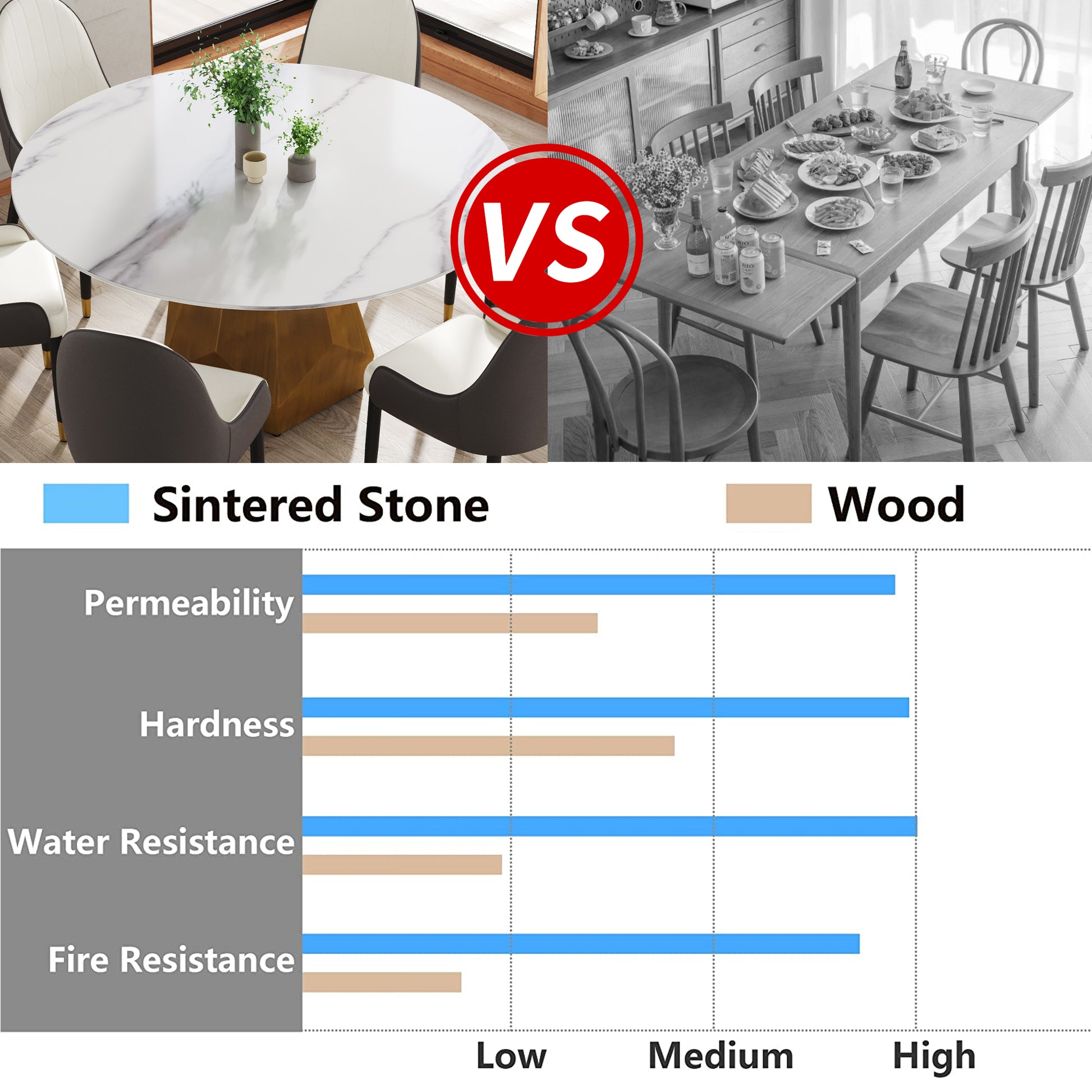 Round white sintered stone dining table with gold base and chairs