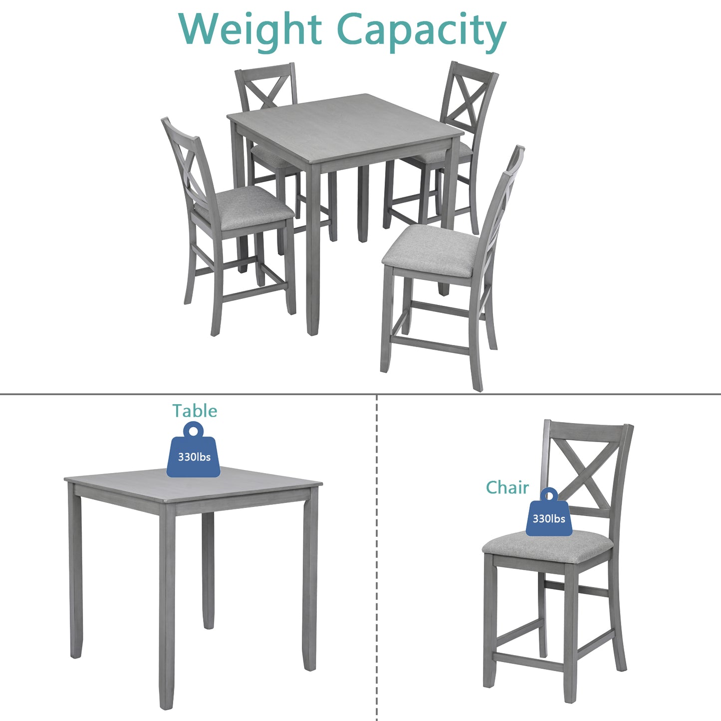 Gray counter height dining set with four chairs