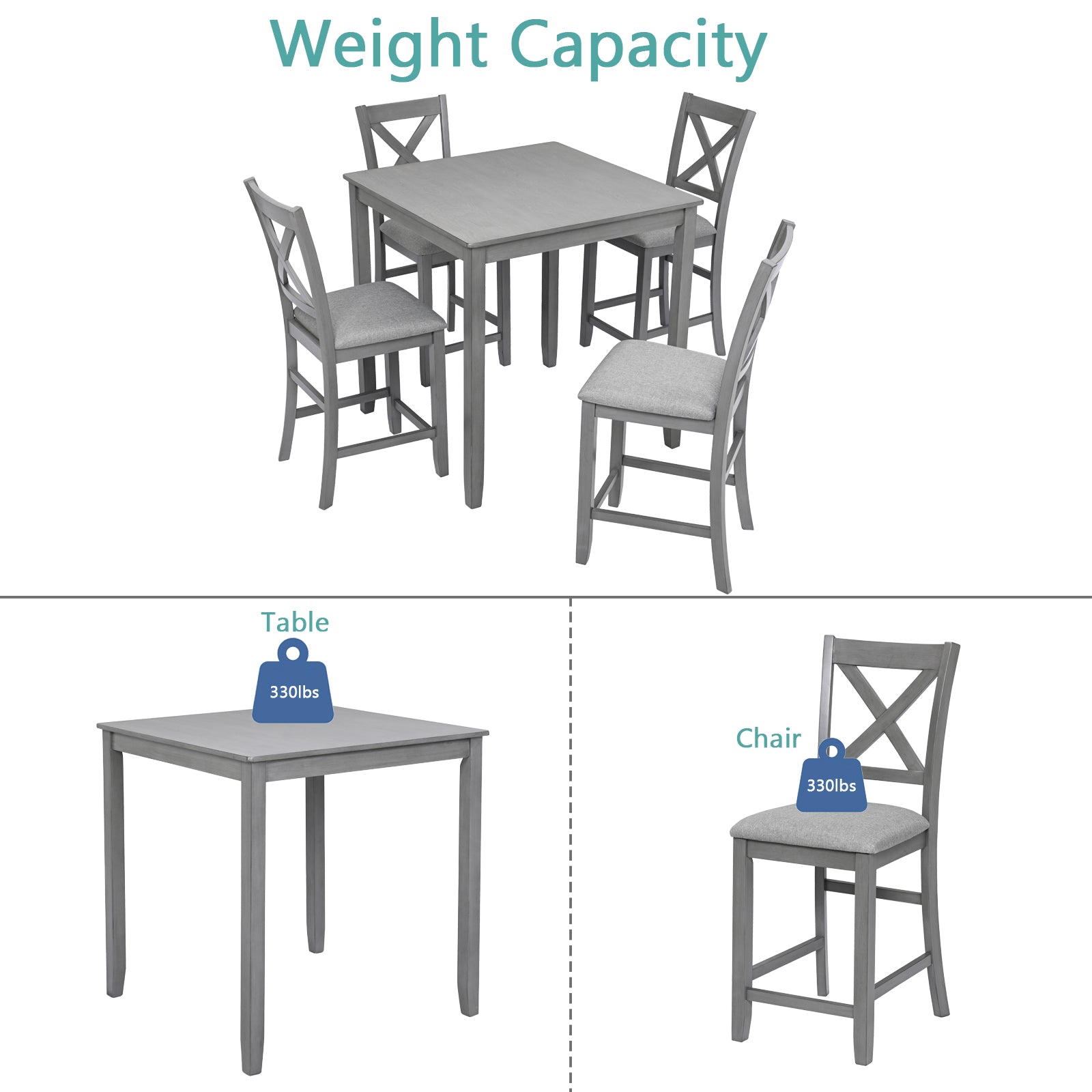 Gray counter height dining set with four chairs