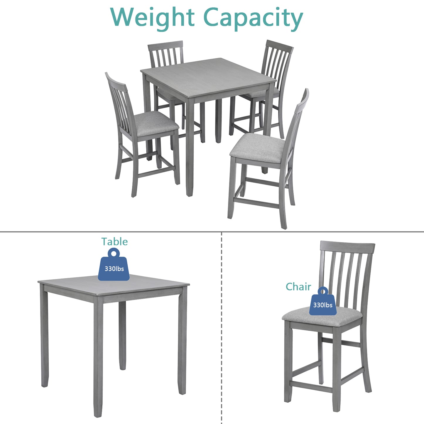 Gray dining set with four chairs and a square table showcasing weight capacity