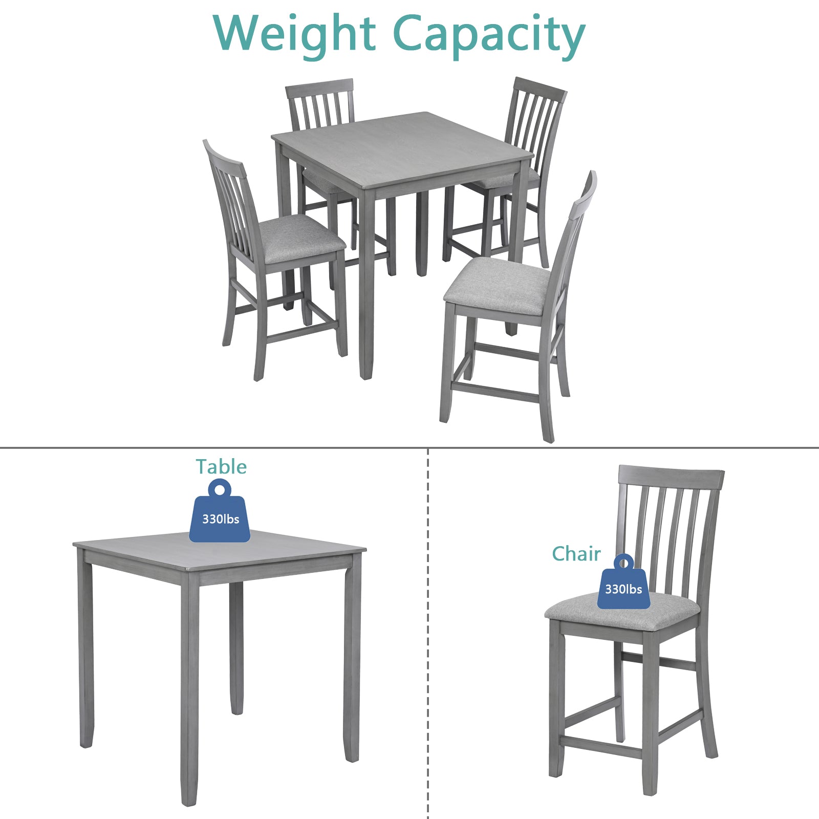 Gray dining set with four chairs and a square table showcasing weight capacity