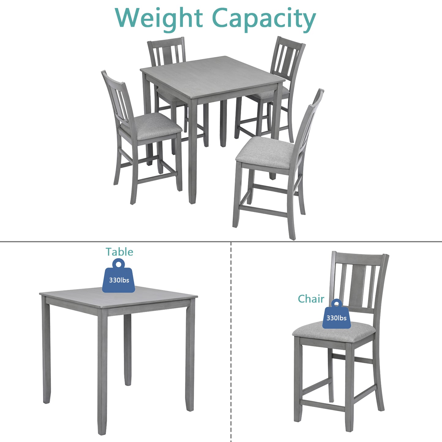 Gray wood dining set with four counterheight chairs and a square table
