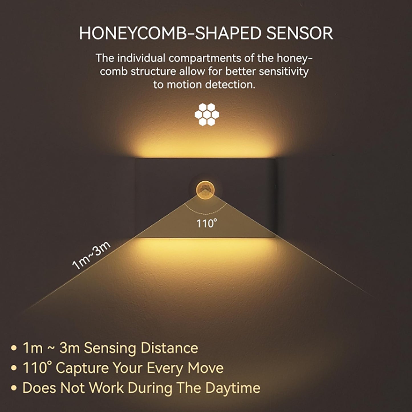 Honeycomb sensor detects motion up to m with  wide angle
