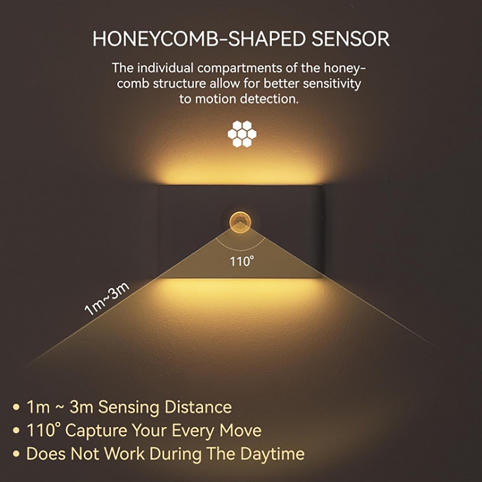 Honeycomb sensor detects motion up to m with  wide angle