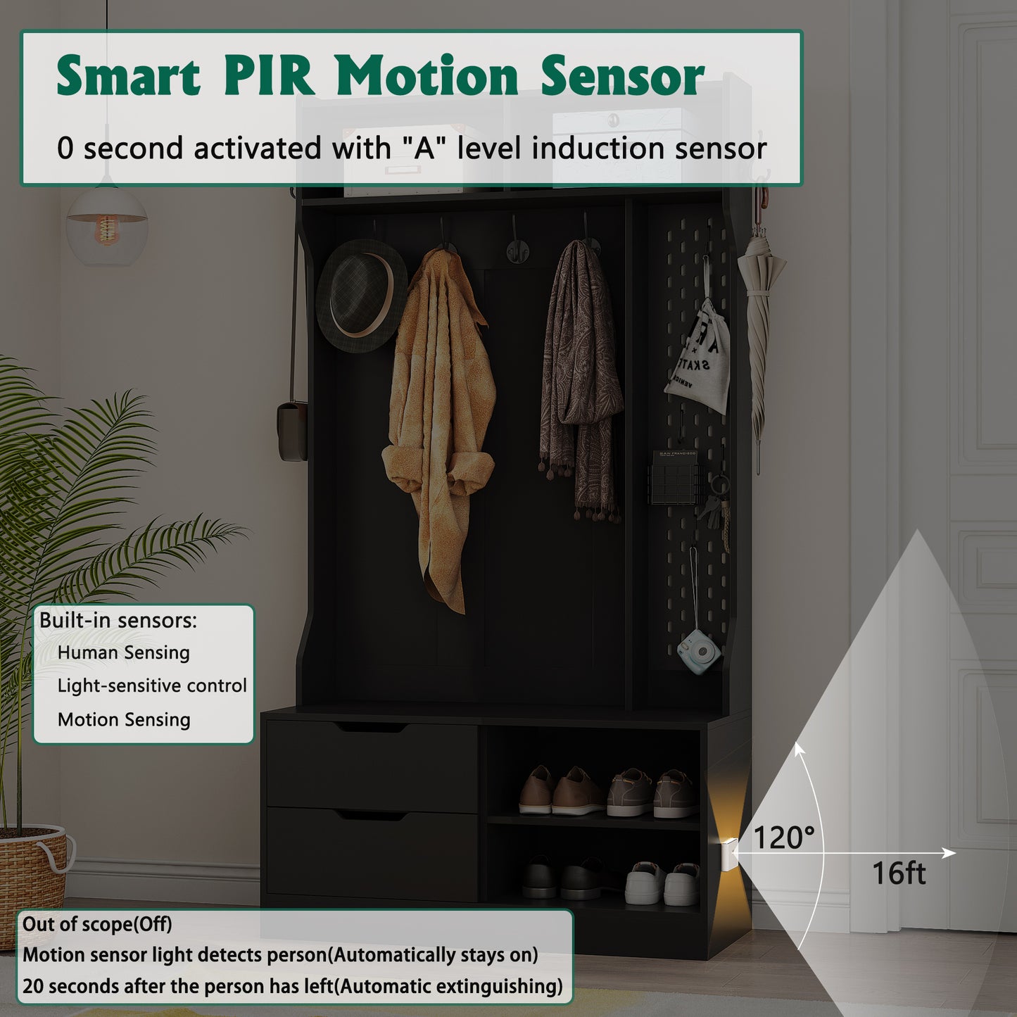 Smart PIR motion sensor with human sensing technology