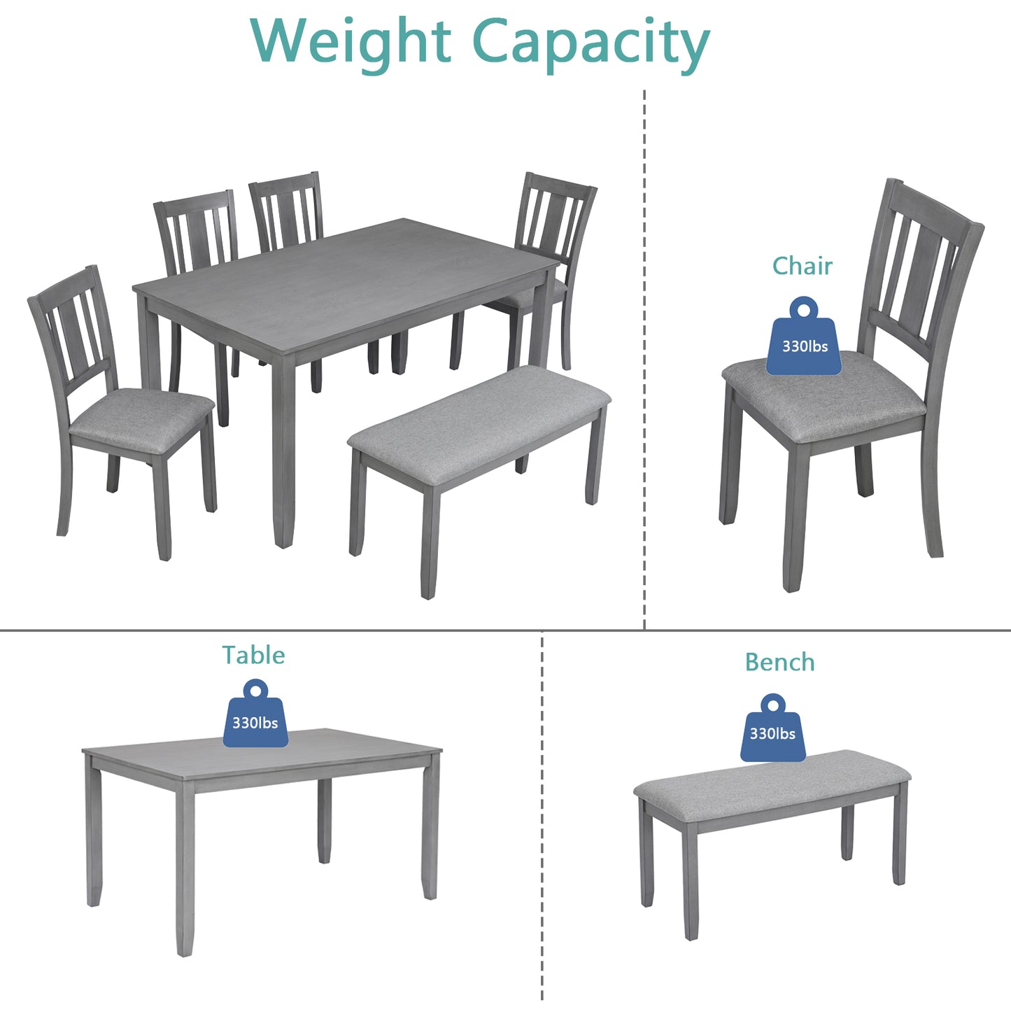 Gray dining table set with upholstered chairs and bench
